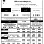 หวยวันที่ 16 กุมภาพันธ์ 2564